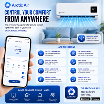 (KIT PARA CADA HABITACIÓN) 3 unidades. Arctic Air, Dual Inverter, energéticamente eficiente, autolimpiable, control remoto y por aplicación