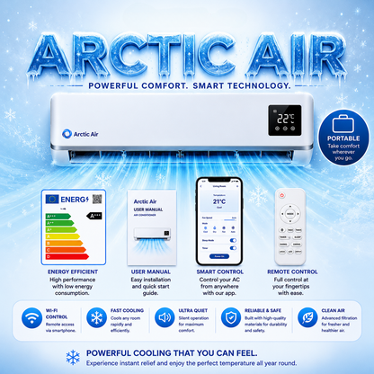 (KIT PARA CADA HABITACIÓN) 3 unidades. Arctic Air, Dual Inverter, energéticamente eficiente, autolimpiable, control remoto y por aplicación